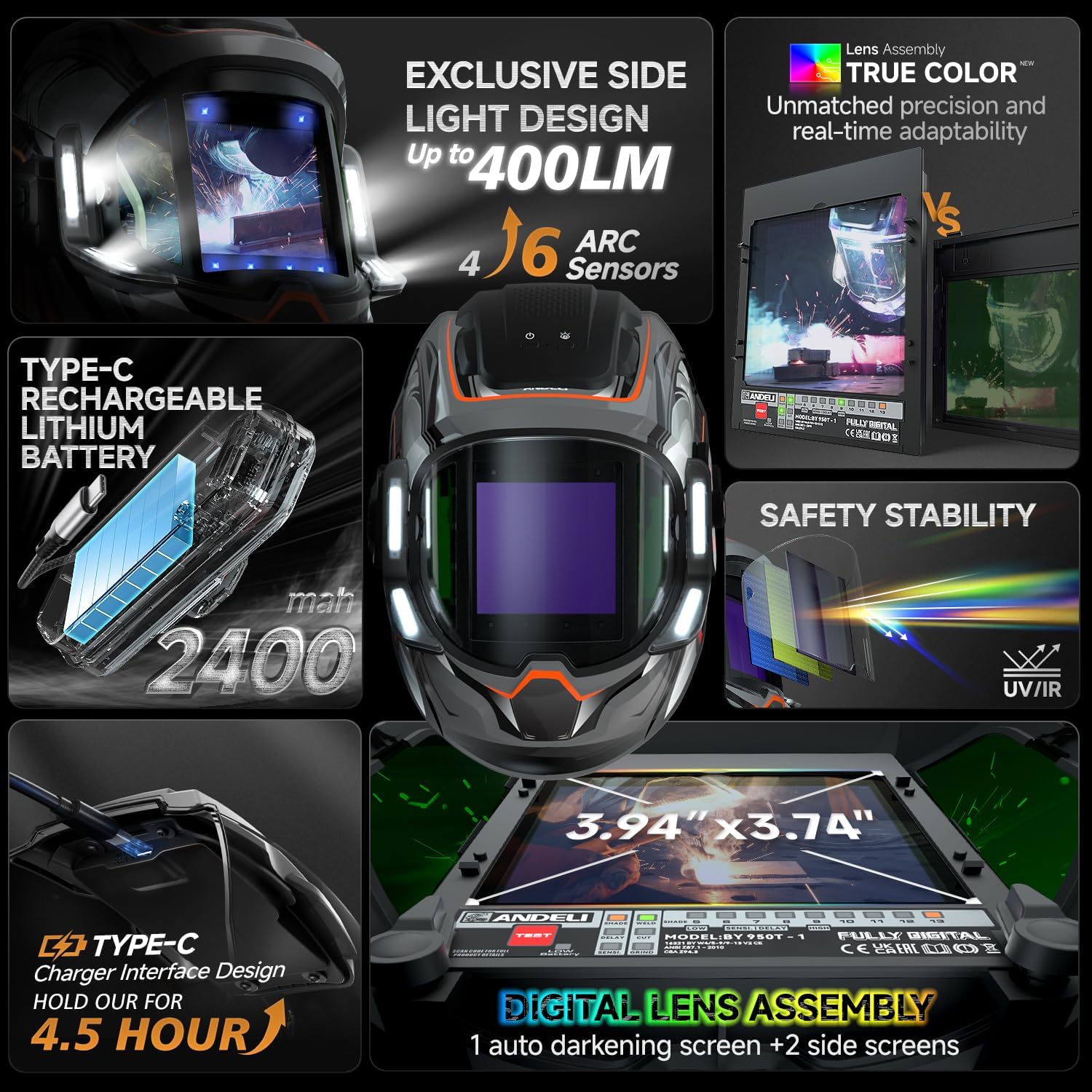 Panoramic Auto Darkening Welding Helmet – True Color View with LED Work Lights