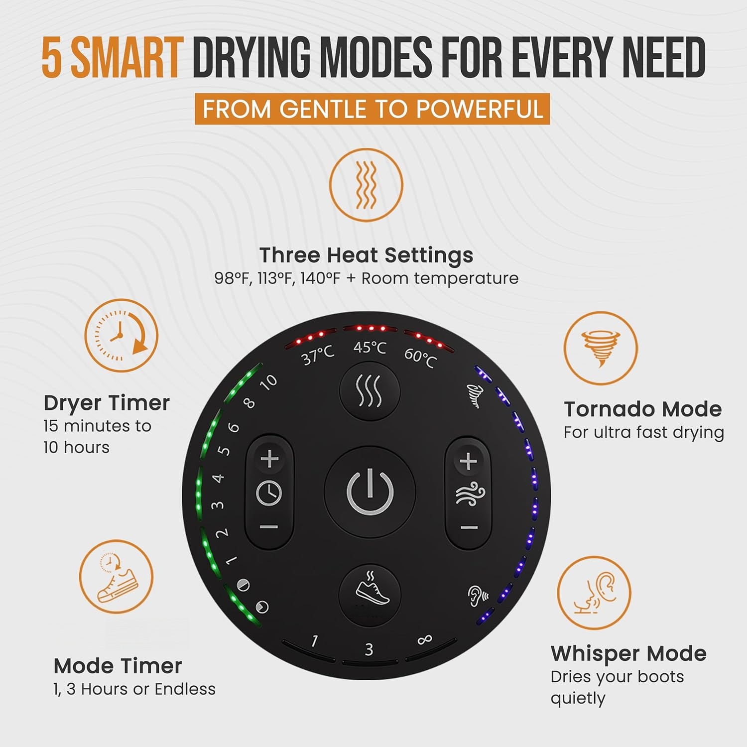 Boot Dryer – Fast 3‑Pair Drying with Deodorizer