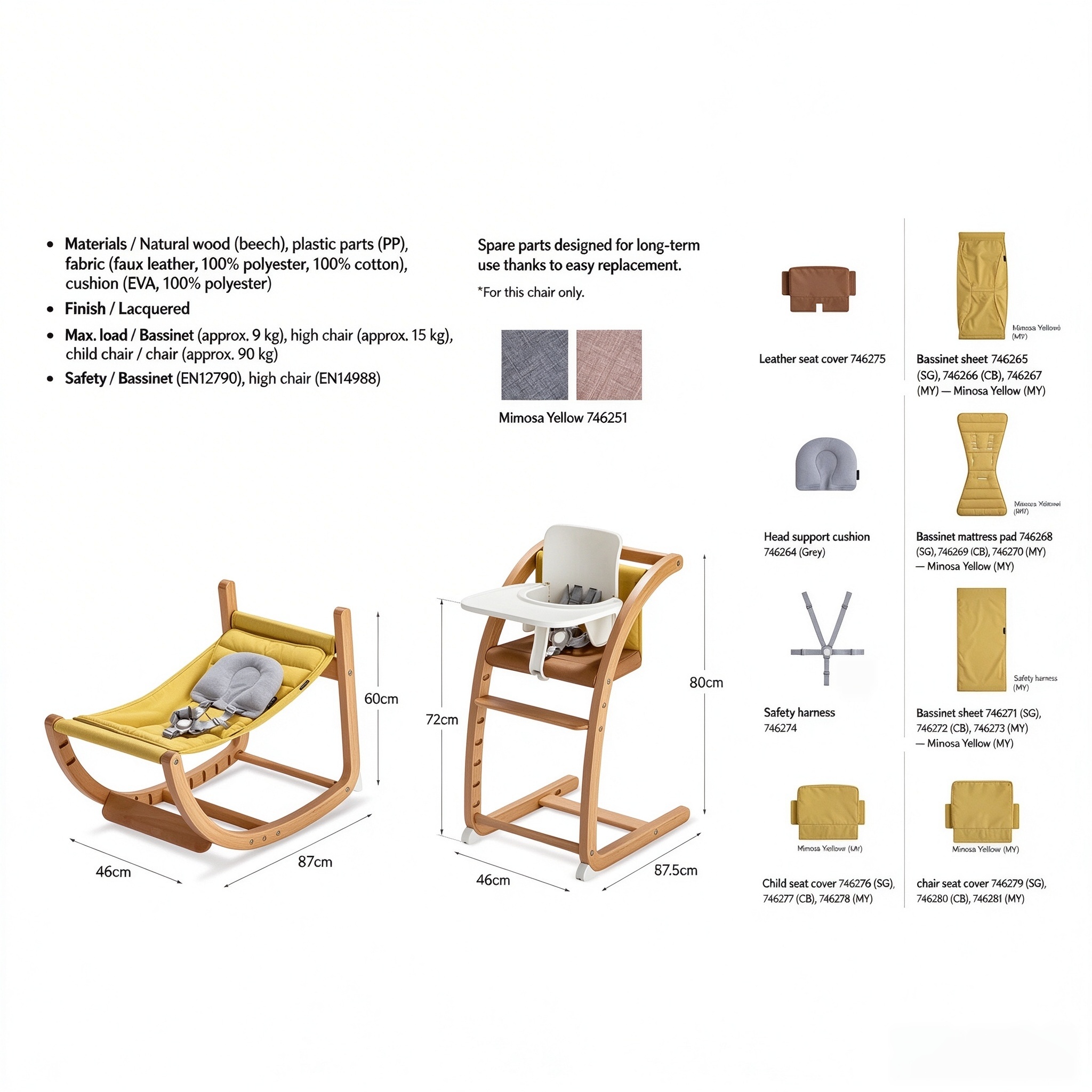 4-in-1 Convertible Wooden Chair – From Cradle to Adult, Solid Beech Wood, 90kg Capacity