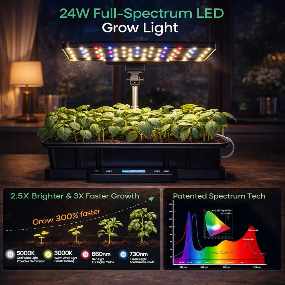 Full Spectrum Indoor Grow System – Smart Control & Heated Base