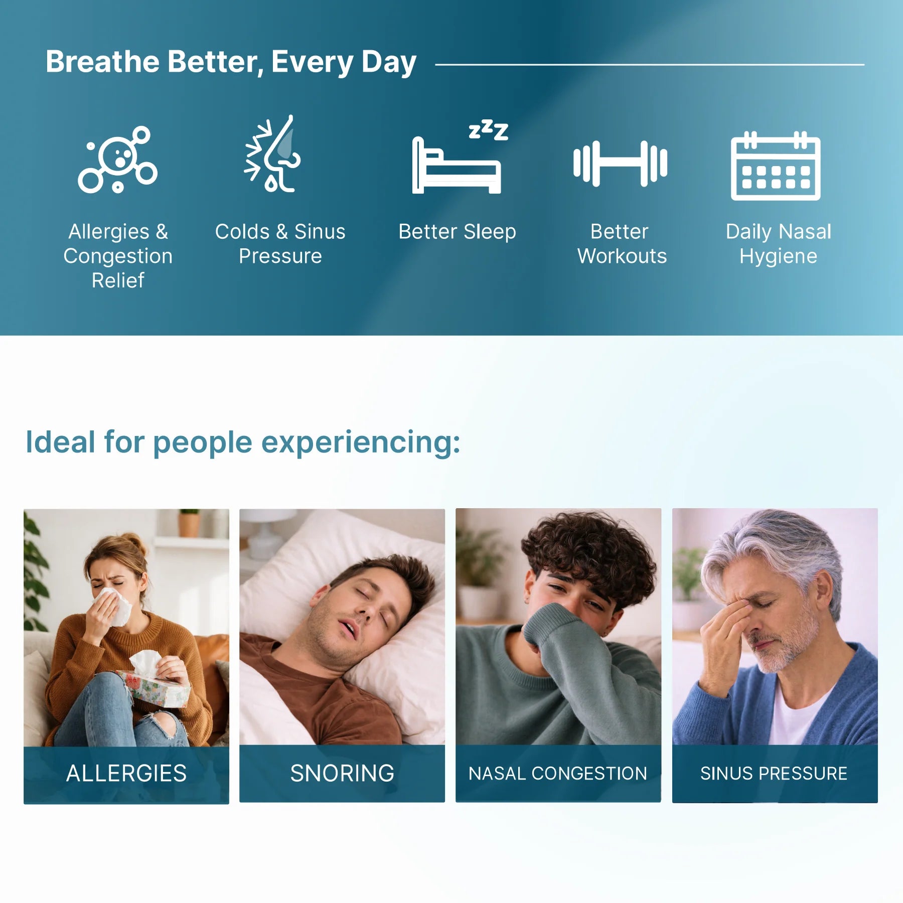 Dual Powered Nasal Irrigation System – Rechargeable Sinus Rinse & Wash