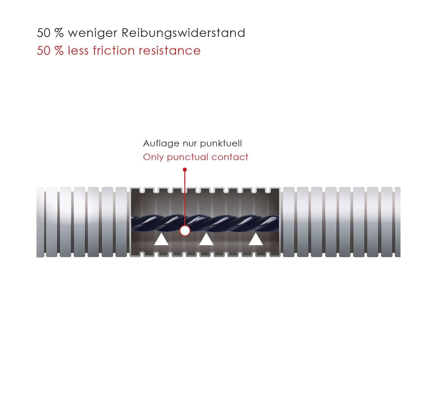 Cable Puller Set – 30m Retractable