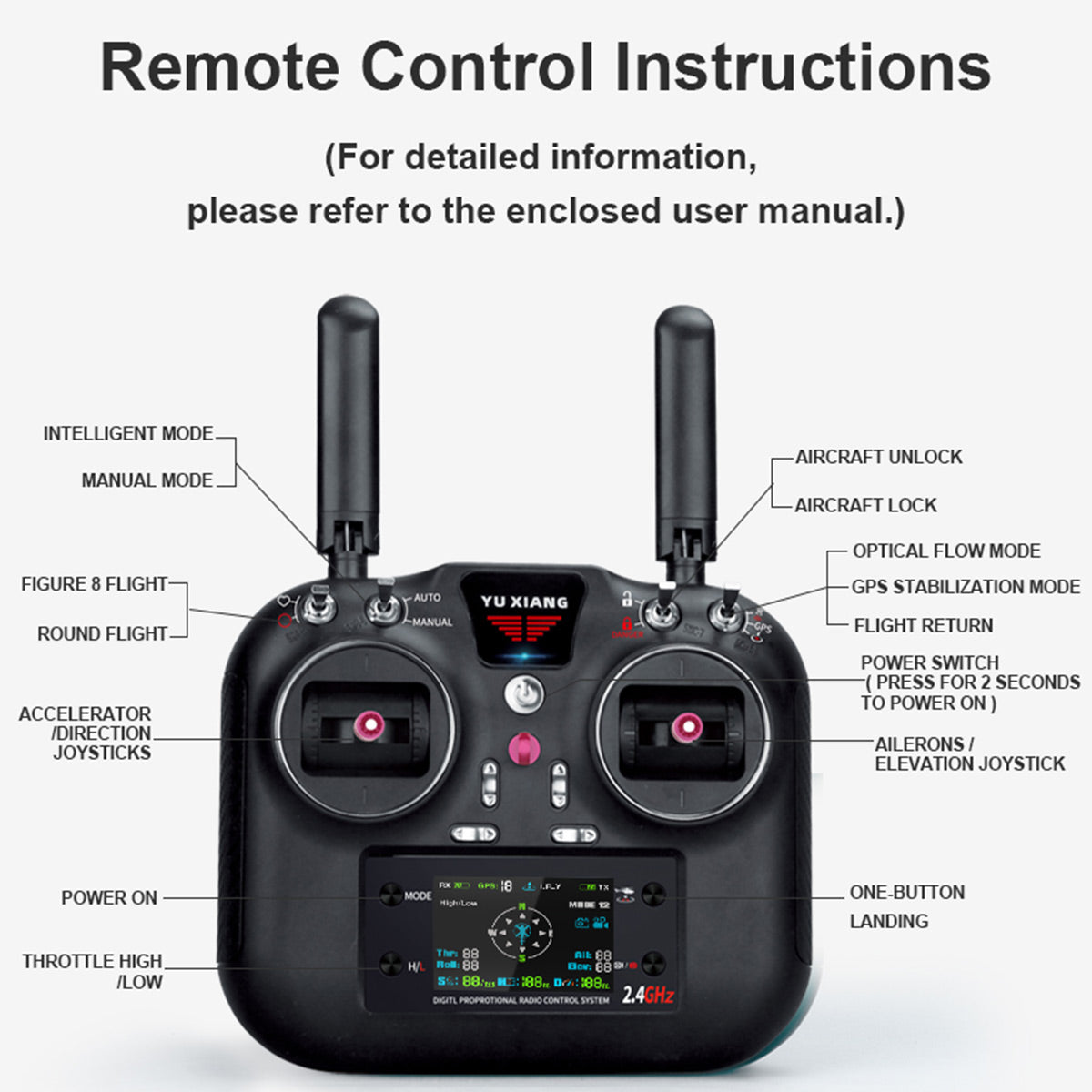 1:34 Scale GPS RC Helicopter – Brushless 6CH Smart Flight System