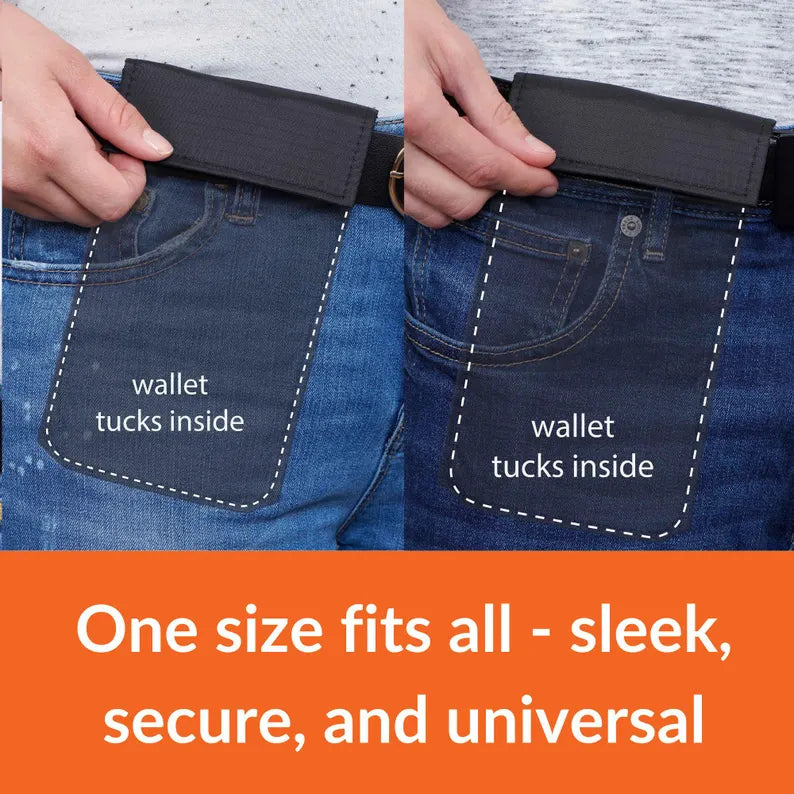 Hybrid Travel Wallet – Hidden Money Belt and Anti-Theft Passport Holder