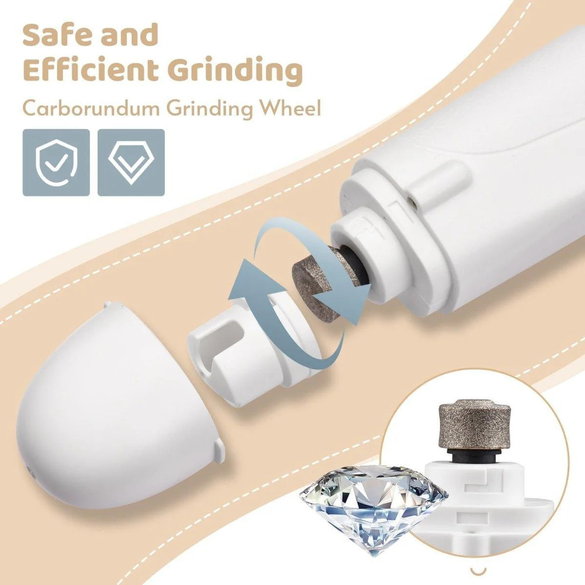 Ultra-Quiet Pet Nail Clipper and Grinder - Low Noise, LED Light, USB Rechargeable