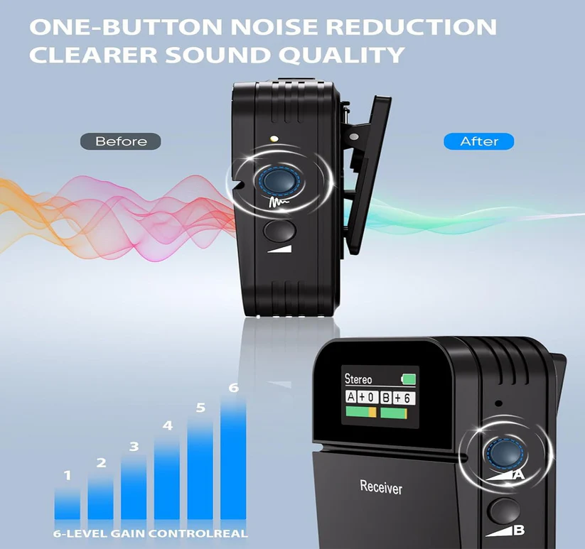 Wireless Lavalier Microphone – Clear Audio Recording System