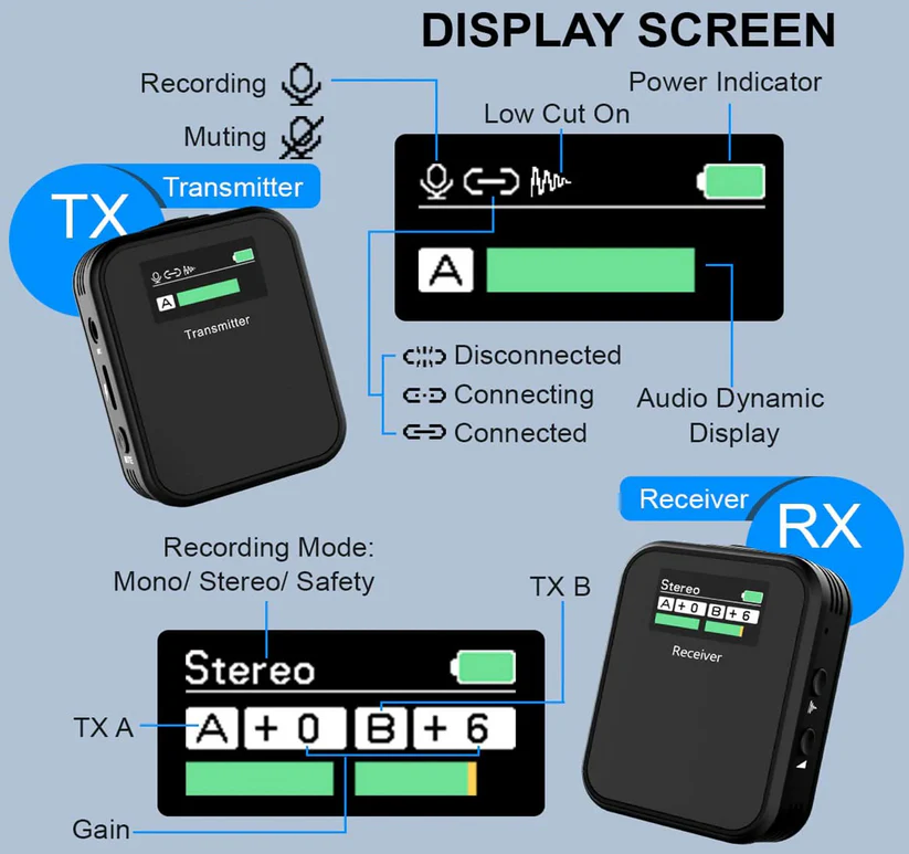 Wireless Lavalier Microphone – Clear Audio Recording System