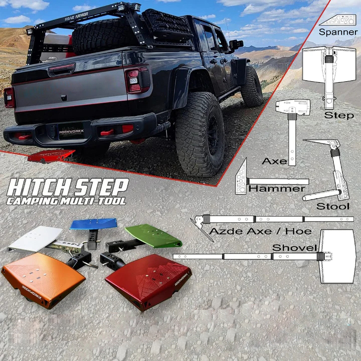 Hitch-Mounted Multi-Tool System