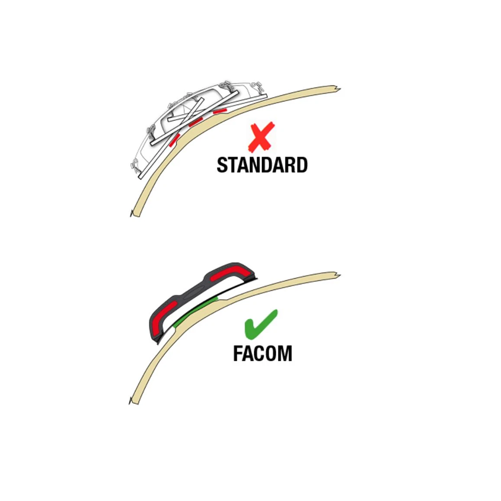 Self-adjusting straightening wedge for benchtop grinder 70x200mm