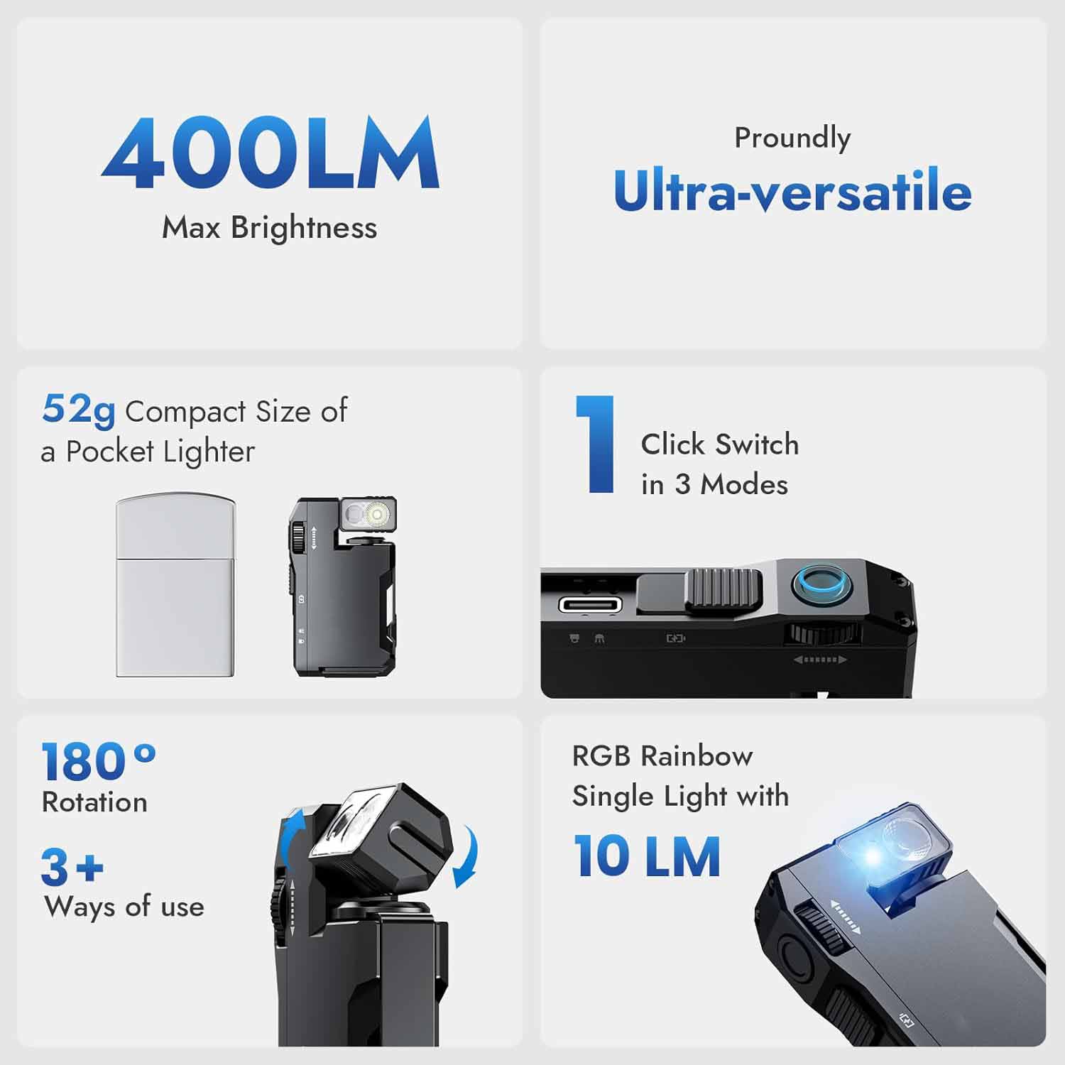 Rechargeable EDC Flashlight | 400 Lumens Dual Light Source, IP68 Waterproof, Magnetic Base