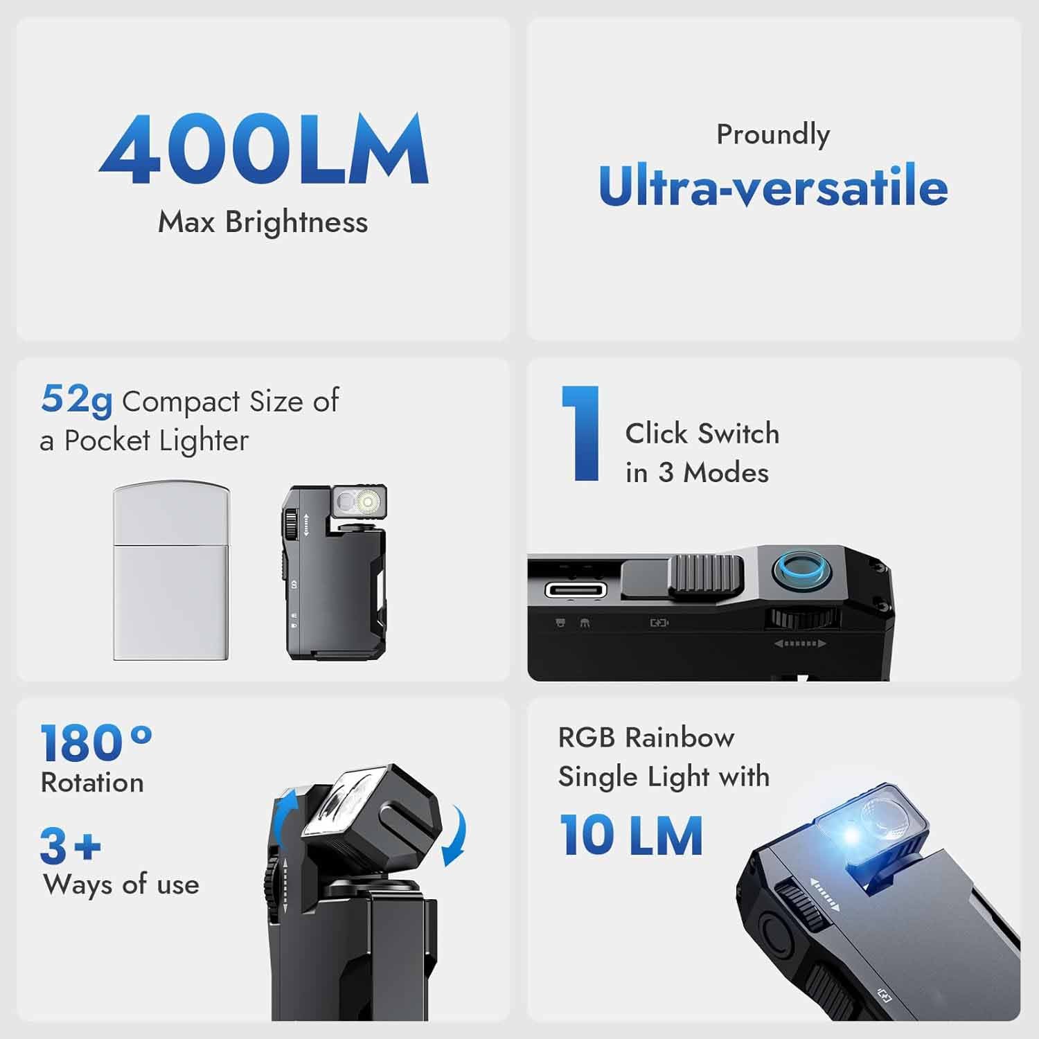 Rechargeable EDC Flashlight | 400 Lumens Dual Light Source, IP68 Waterproof, Magnetic Base