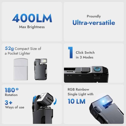 Rechargeable EDC Flashlight | 400 Lumens Dual Light Source, IP68 Waterproof, Magnetic Base