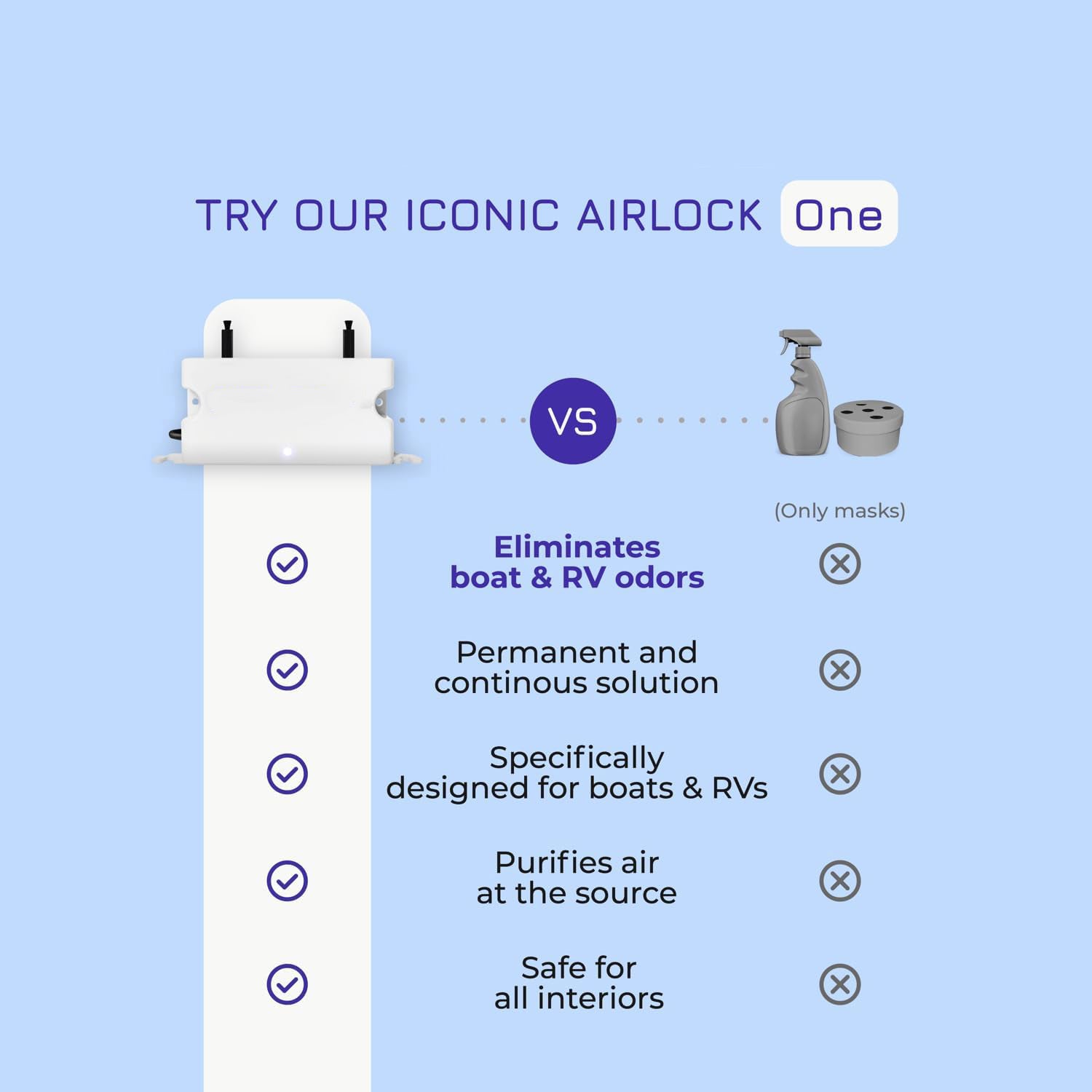 RV Air Conditioner Purifier