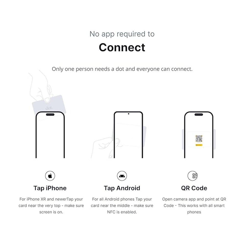 Digital business card - touch-sensitive