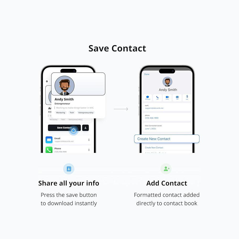 Digital business card - touch-sensitive