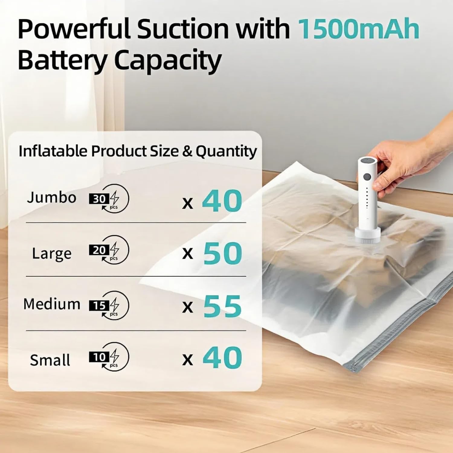 Cordless electric vacuum pump, suitable for vacuum storage bags