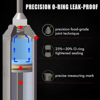 Stainless Steel Meat Syringe Set