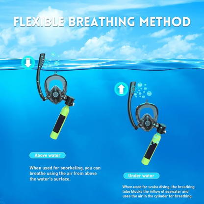 Full Face Snorkel Mask Set — Easy Breathing Mask with Mini Air Tank