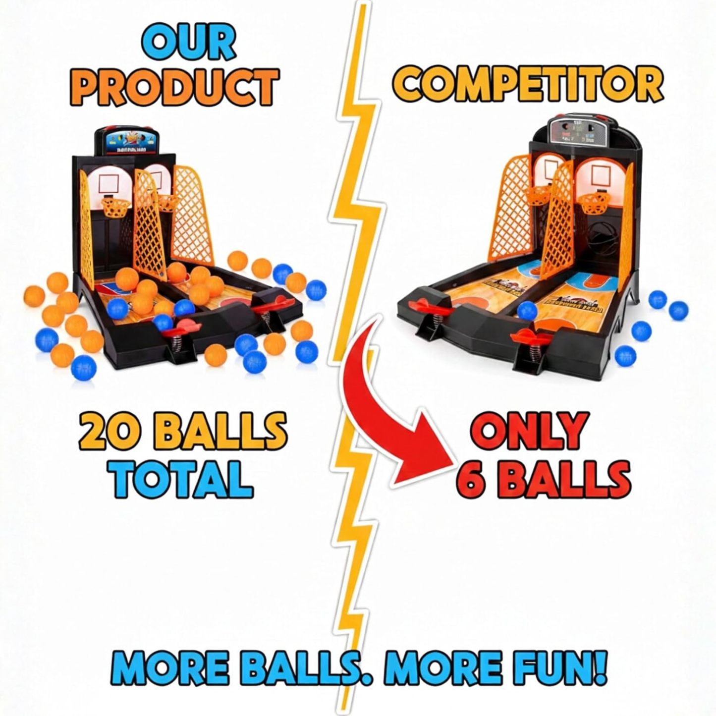 Mini Basketball Game Set – Includes 20 Mini Basketballs, Desktop Game for Kids and Adults
