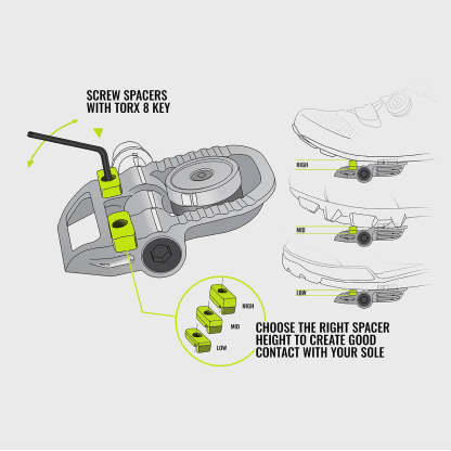 Magnetic Gravel Bike Pedals – SPD Compatible with Magnetic Release System