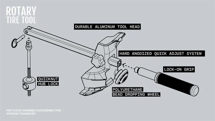 Rotary Tire Lever Tool — Bike Tire Removal & Installation Tool