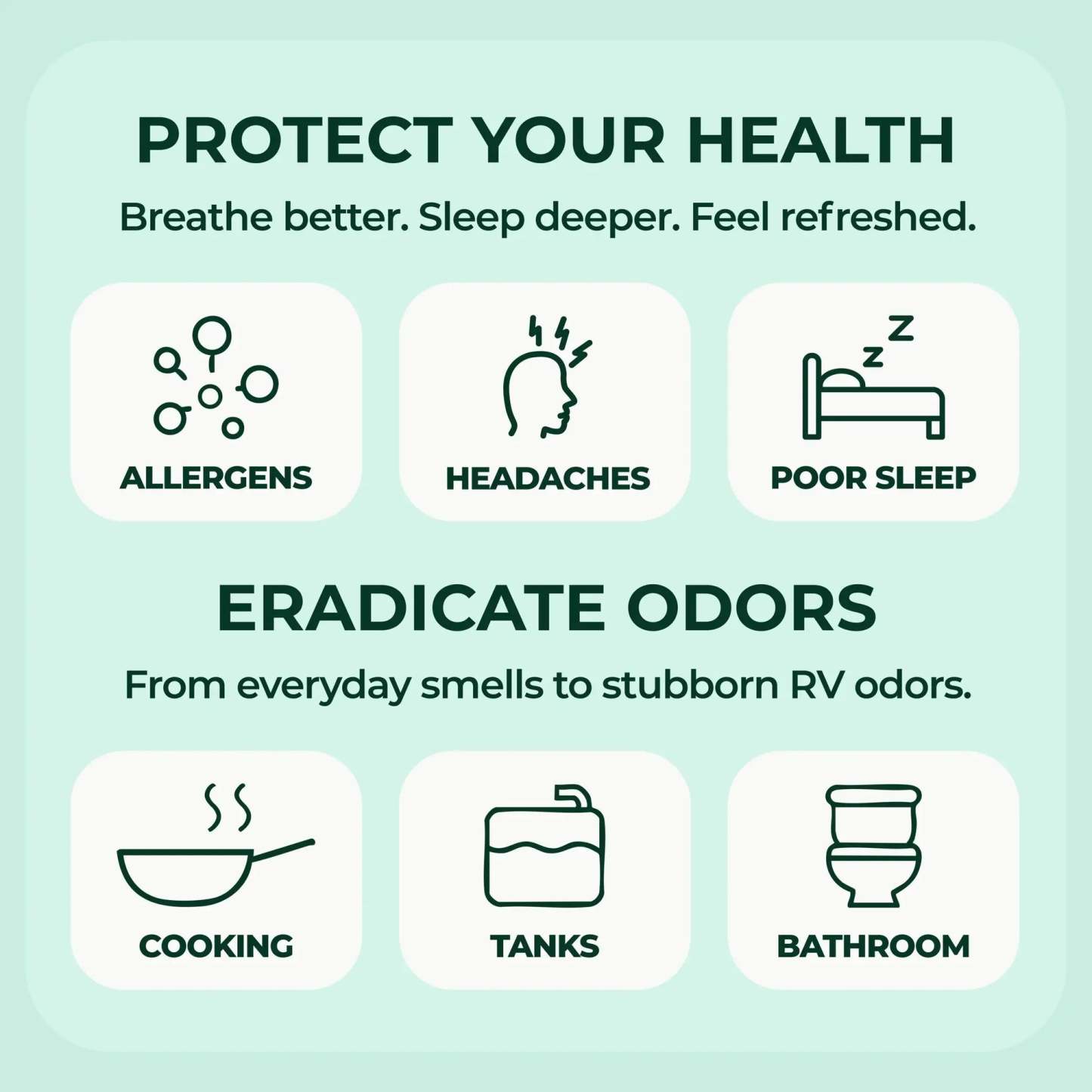 RV Air Conditioner Purifier