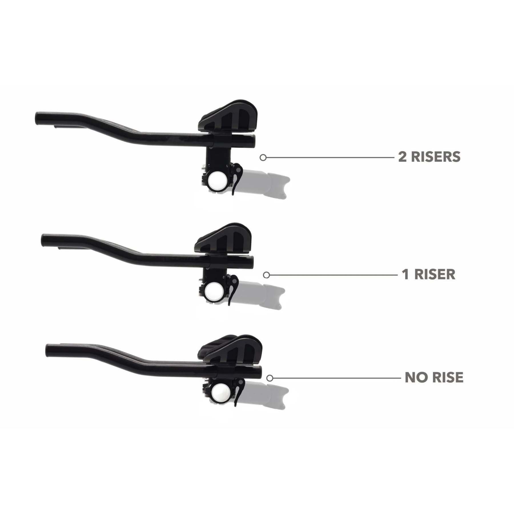 Quick-Release Aerodynamic Handlebar – Switch Between Road and Aerodynamic Riding Positions