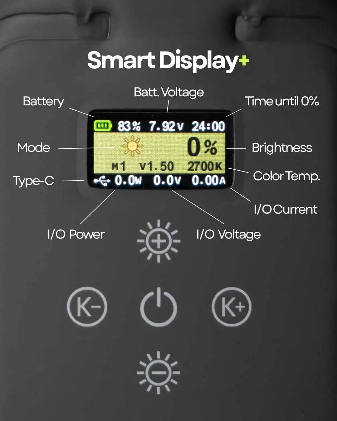 Studio-Quality Portable Light – 95+ CRI Color Accuracy