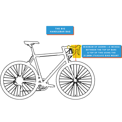 Premium Large 6L Handlebar Storage Bag – Ride Organized & Ready for Adventure