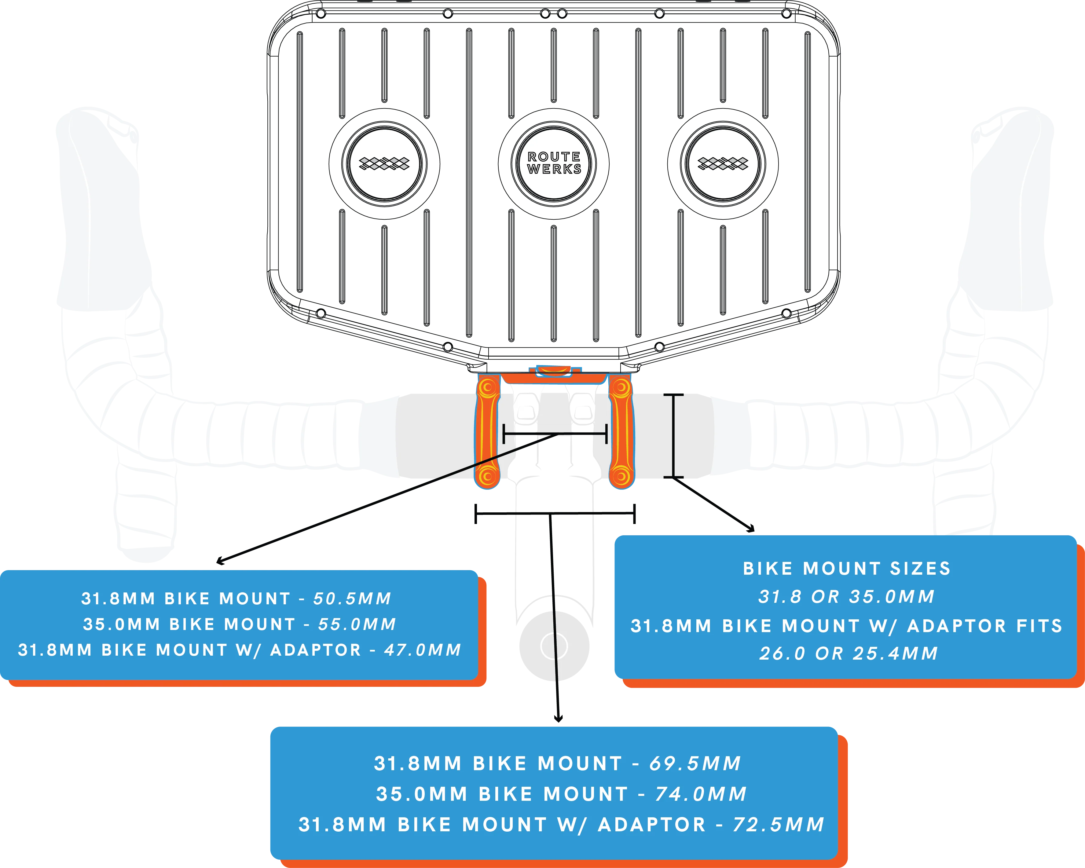 Premium Large 6L Handlebar Storage Bag – Ride Organized & Ready for Adventure