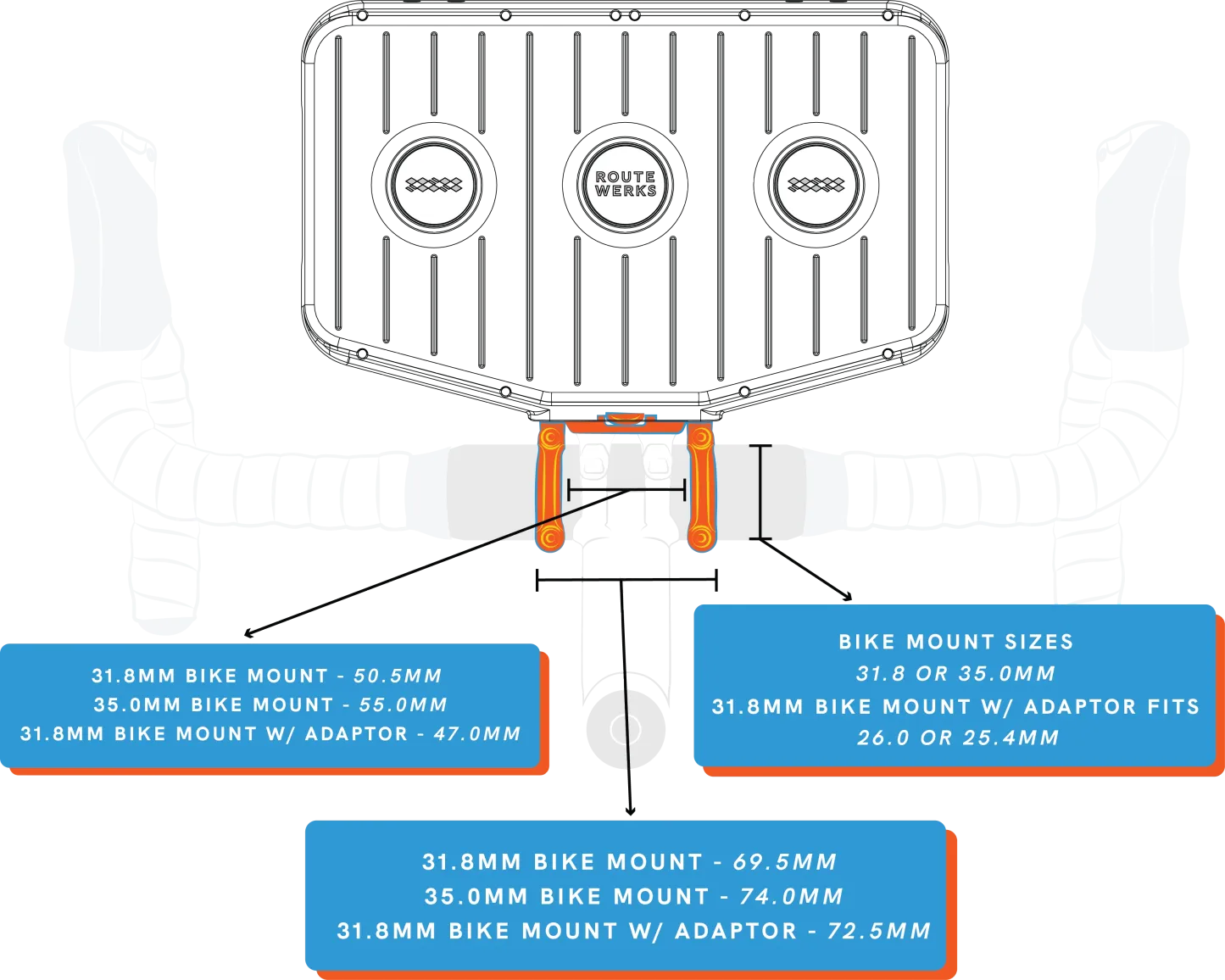 Premium Large 6L Handlebar Storage Bag – Ride Organized & Ready for Adventure