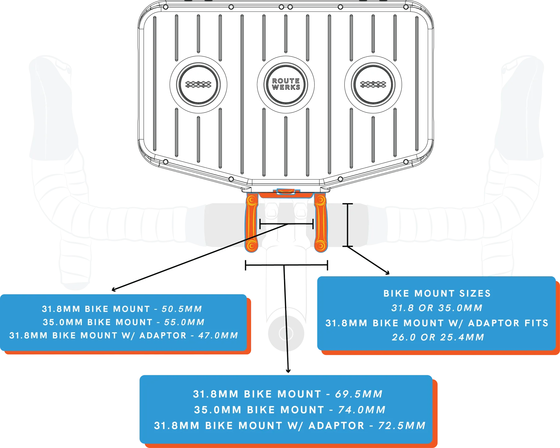 Premium Large 6L Handlebar Storage Bag – Ride Organized & Ready for Adventure