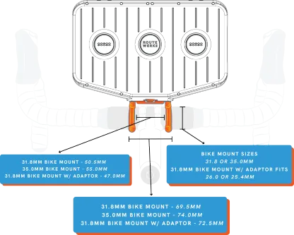 Premium Large 6L Handlebar Storage Bag – Ride Organized & Ready for Adventure