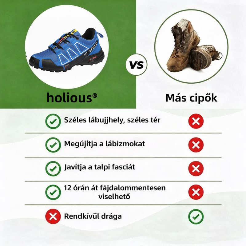Holious® ortopéd cipők – Ergonomikus kialakításúak a hát-, láb- és ízületi fájdalmak enyhítésére – Uniszex