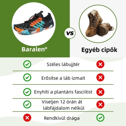 Baralen® - Mezítlábas ortopéd cipők láb-, térd- és hátfájásra - Uniszex