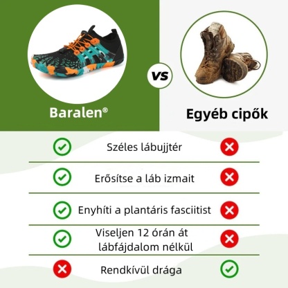 Baralen® - Mezítlábas ortopéd cipők láb-, térd- és hátfájásra - Uniszex