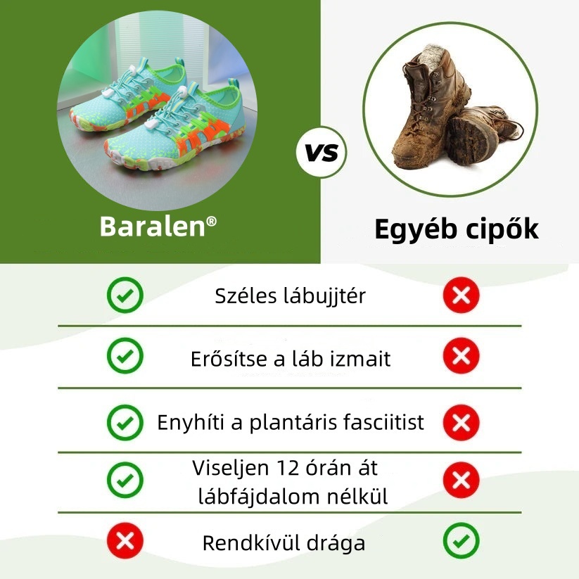 Baralen® - Mezítlábas ortopéd cipők láb-, térd- és hátfájásra - Uniszex