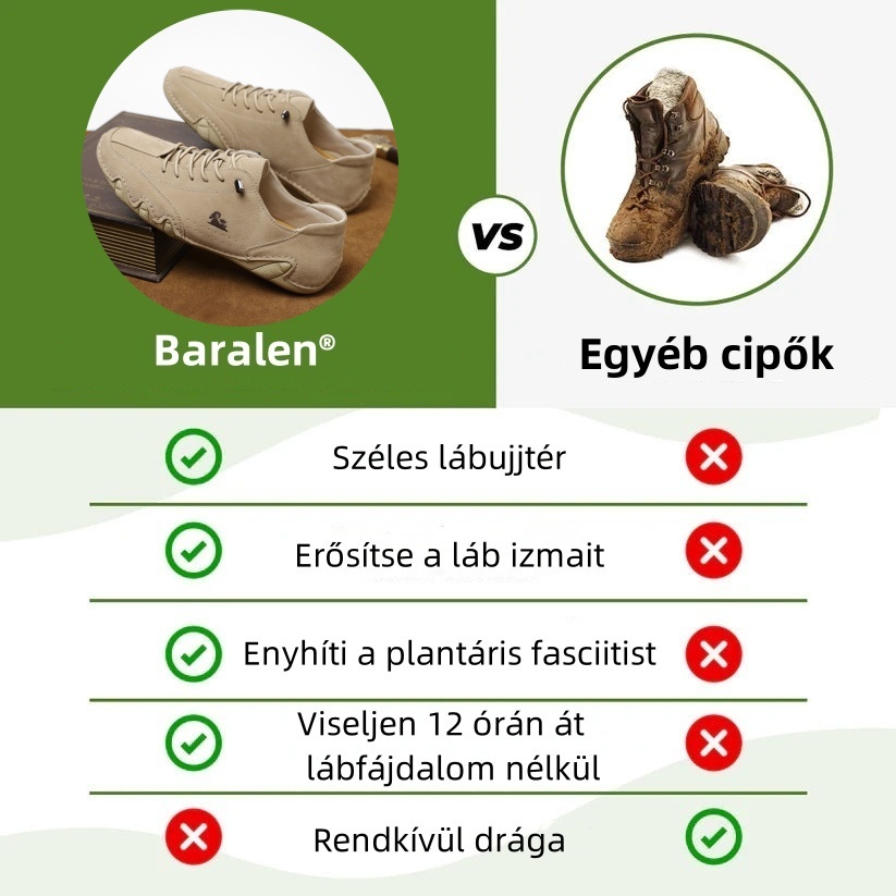 Baralen® - Ergonomikus, vízálló, fájdalomcsillapító bőr ortopéd cipő - Uniszex