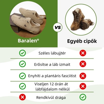 Baralen® - Ergonomikus, vízálló, fájdalomcsillapító bőr ortopéd cipő - Uniszex