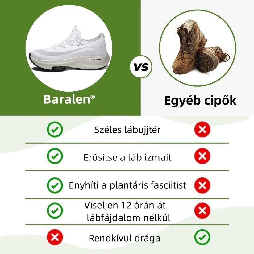 Baralen® - Ergonomikusan tervezett ortopéd cipők láb-, térd- és hátfájásra - Uniszex