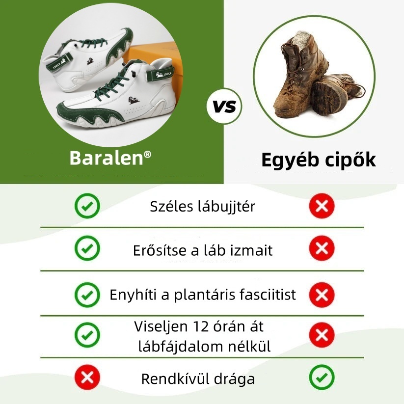Baralen® - Ergonomikus, vízálló, fájdalomcsillapító bőr ortopéd cipő - Uniszex