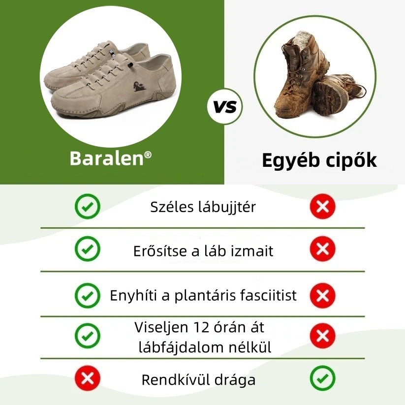 Baralen® - Ergonomikus, vízálló, fájdalomcsillapító bőr ortopéd cipő - Uniszex