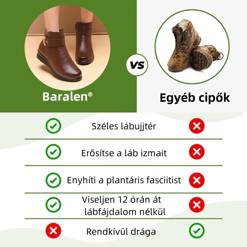 Baralen® - Ergonomikus, vízálló, fájdalomcsillapító bőr ortopéd cipők - Új téli kollekció