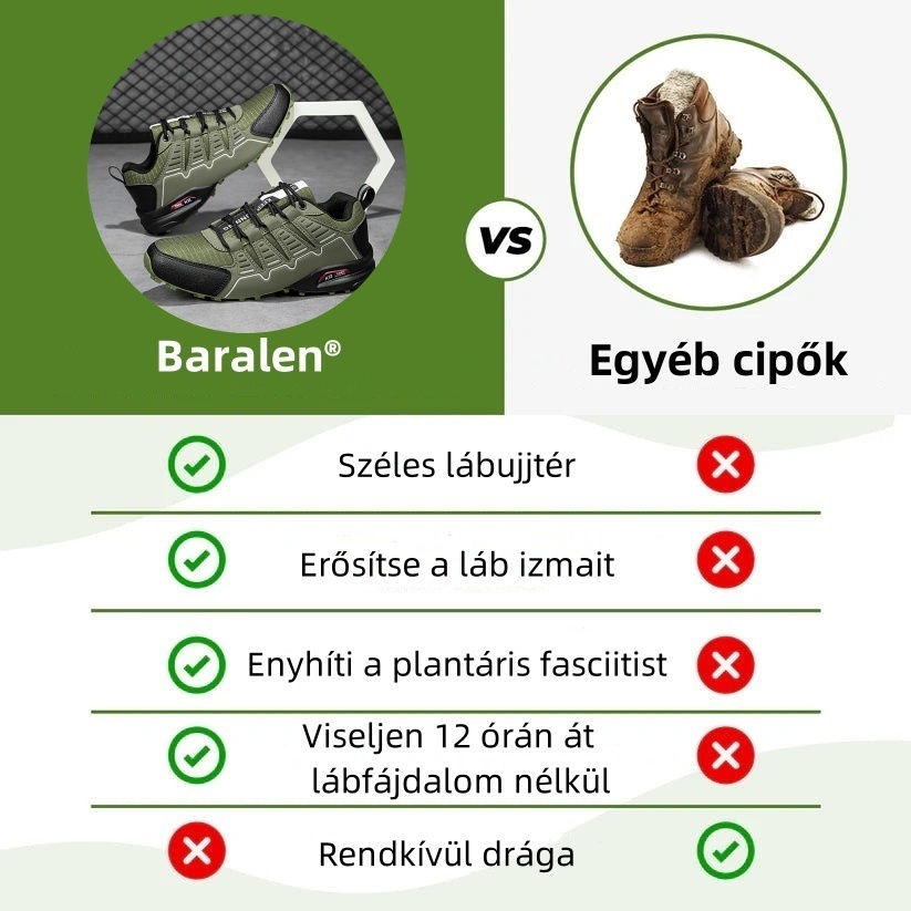 Ergonomikus kialakítású ortopéd cipő hát-, ízületi és lábfájdalmakra - Uniszex