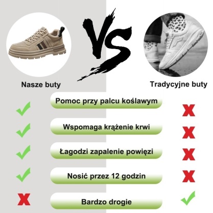(🔥Dzisiaj 60% zniżki - nie przegap) ⏰Ergonomiczne -- Miękkie i wygodne buty codzienne/sportowe ✅podparcie łuku stopy ułatwia chodzenie