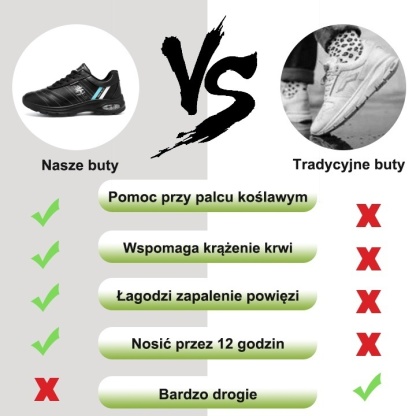(🔥Dzisiaj 60% zniżki - nie przegap) ⏰Ergonomiczne -- Miękkie i wygodne buty codzienne/sportowe ✅podparcie łuku stopy ułatwia chodzenie