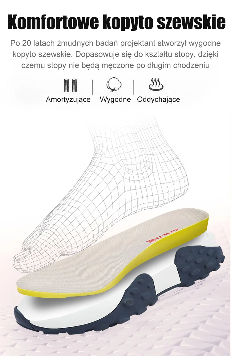 (🔥60% zniżki dzisiaj - nie przegap) ⏰Ergonomiczne - miękkie i wygodne ortopedyczne buty codzienne/sportowe (podparcie łuku stopy ułatwia chodzenie)