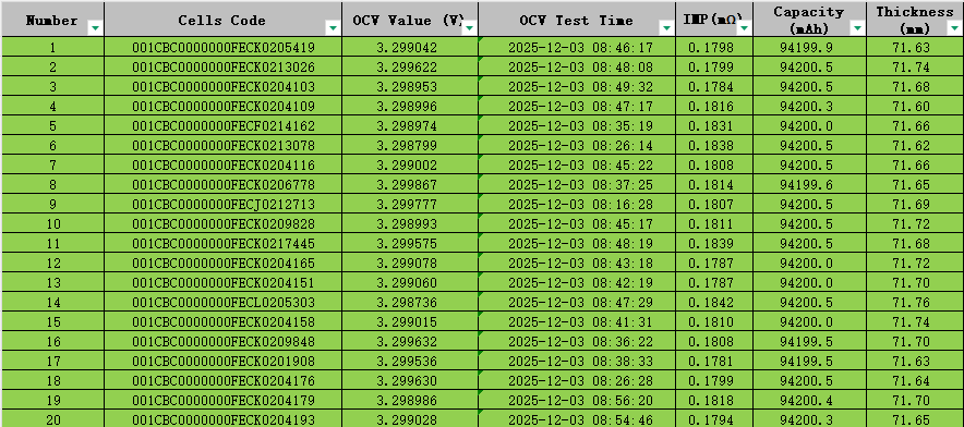 catl 314ah lifepo4 testing data