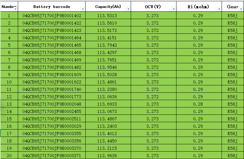 eve 105ah with factory testing data
