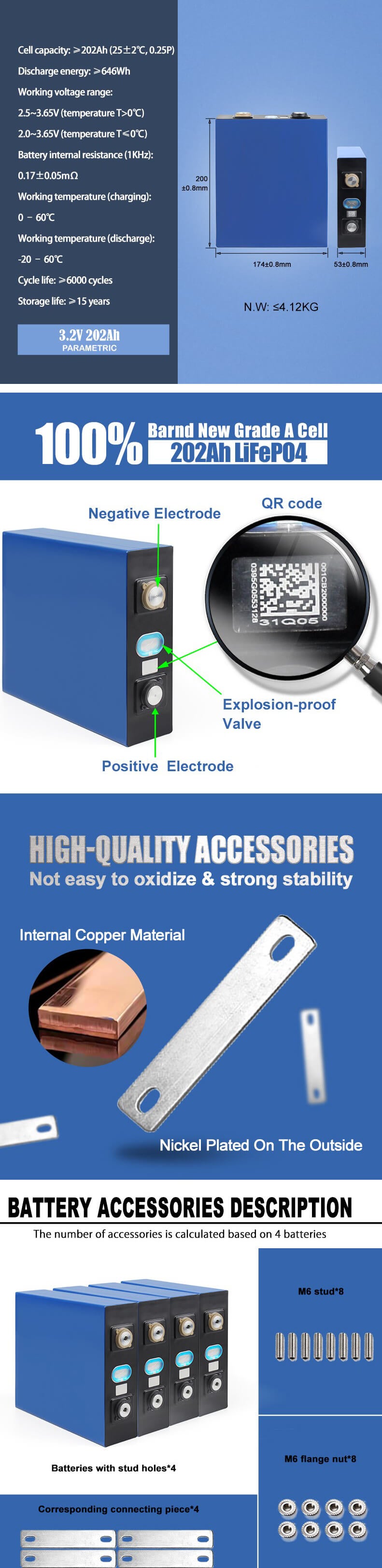 catl 280ah lifepo4 battery details